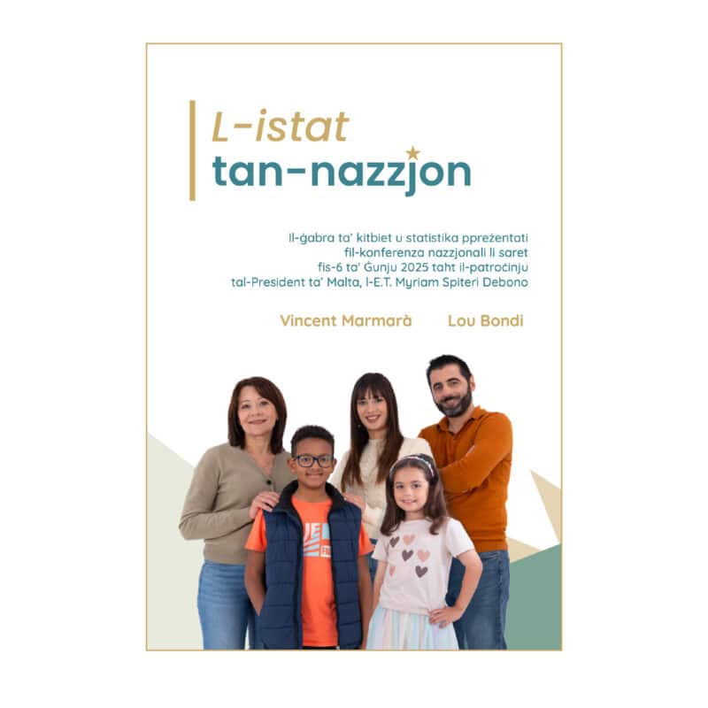 L-Istat tan-Nazzjon 2025